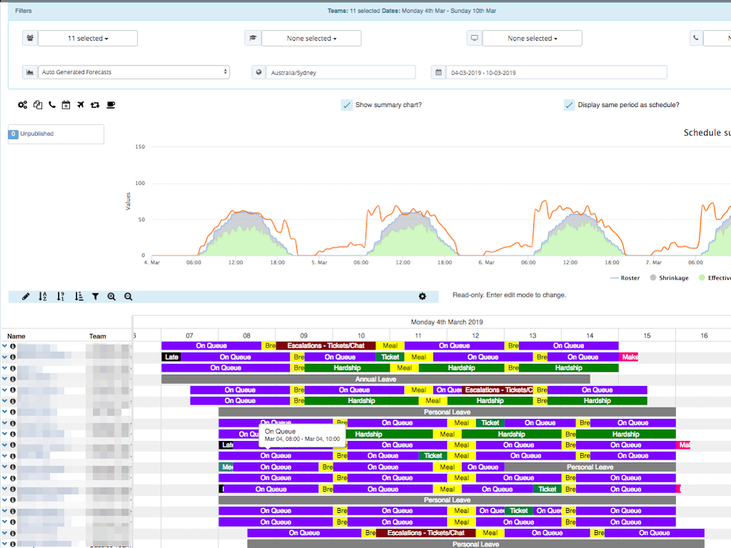 Agyle Time Workforce Management App Integration with Zendesk Support